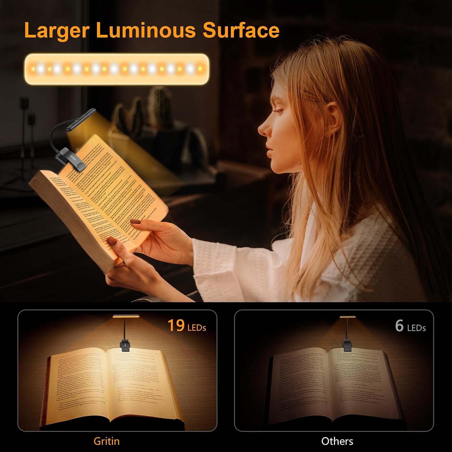 Gritin 19 LED Rechargeable Book Light for Reading in Bed with Memory Function- Eye Caring 3 Color Temperatures,Stepless Dimming Brightness,90 Hrs Runtime Lightweight Clip on Light for Book Lovers